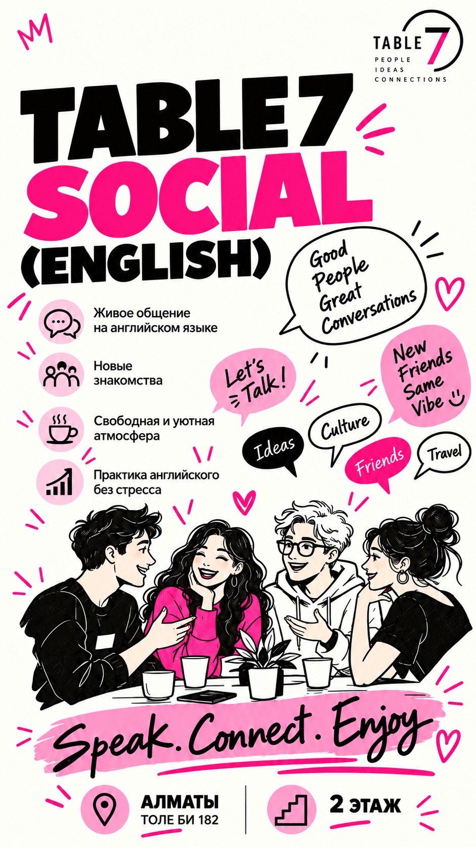 Table 7 Social (English)